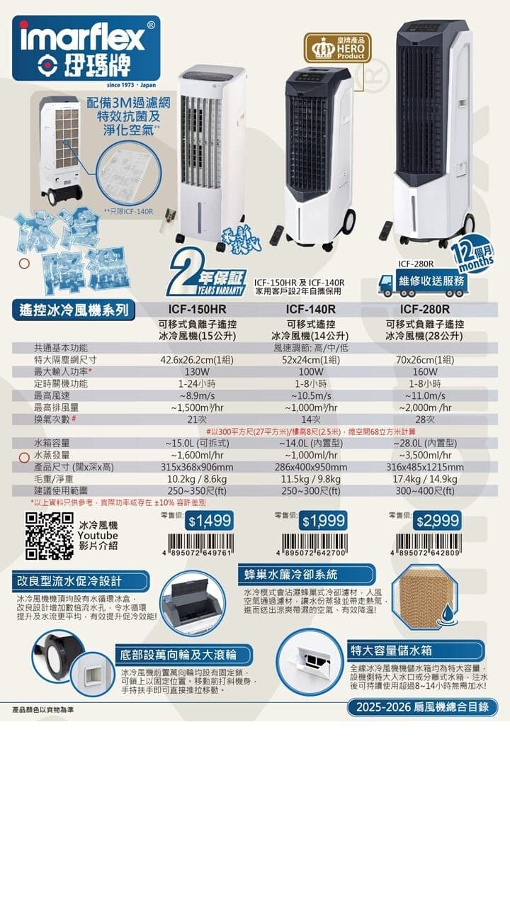 "伊瑪牌" 可移式放霧遙控冰冷風機(14公升)ICF-140R 產品詳情圖片 2